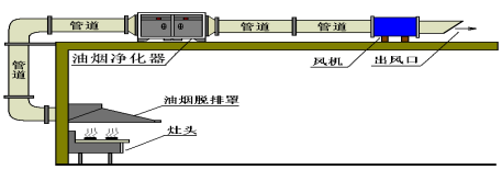 1553844487188941.png image.png