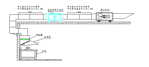 1553844559299438.png image.png